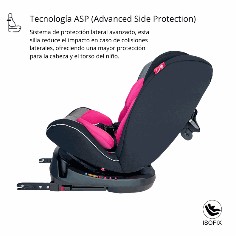 Silla Toda Etapa 360 Isofix Bebeglo RS-3840-2 Fucsia-6