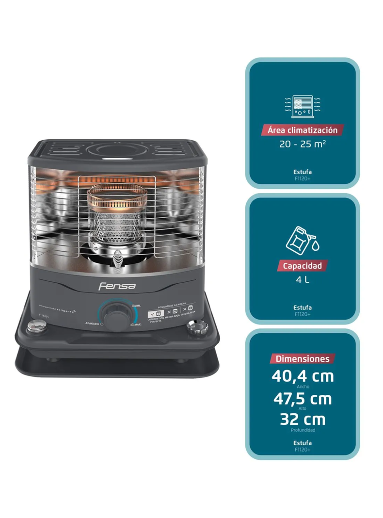 Estufa Parafina Mecha Fensa 4 Litros Potencia 2,7Kw-3