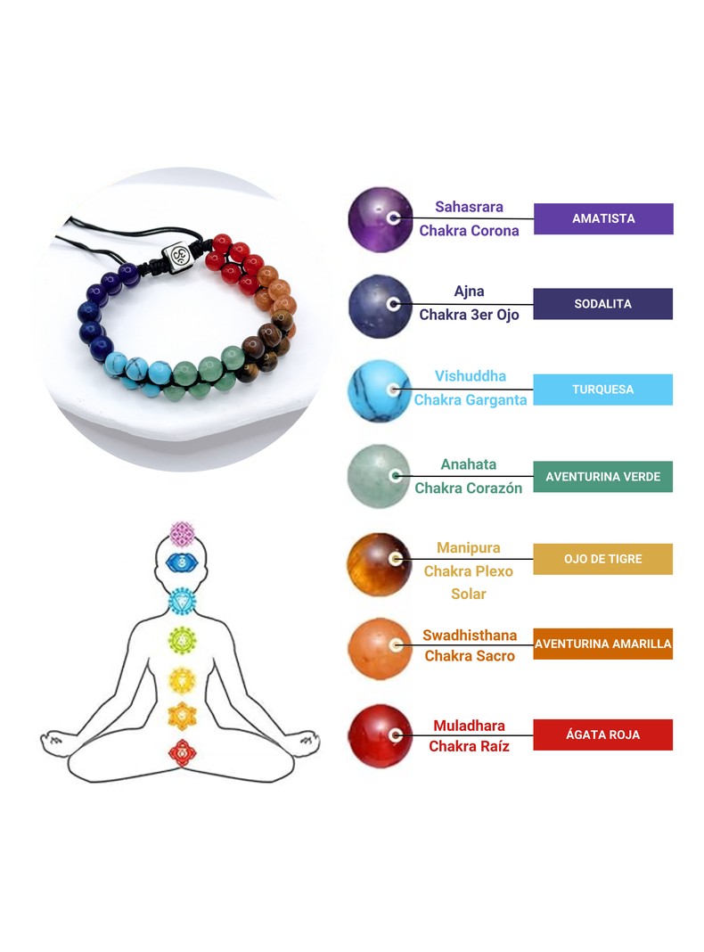 Pulsera 7 Chakras, Nudo Corredizo Ajustable, Balance Armonía-3