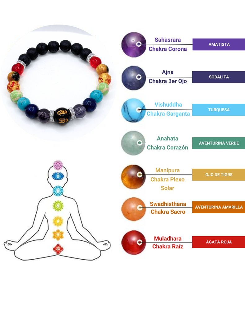 Pulsera 7 Chakras, Reiki, Energía, Armonía Y Balance, Regalo-3
