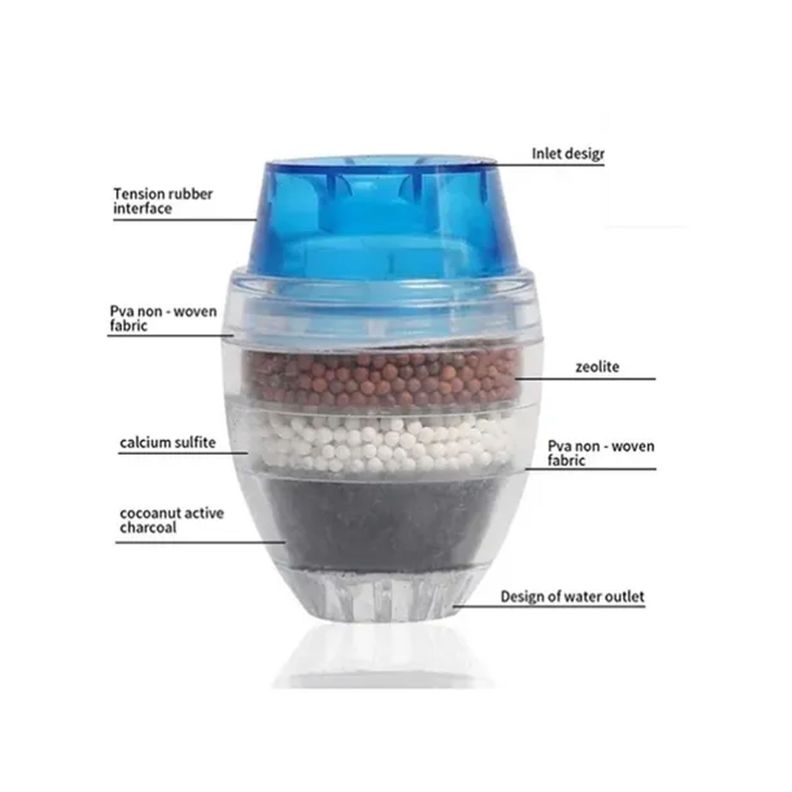 Filtro Purificador De Agua , Filtro Agua Para Llave , *nuevo-2