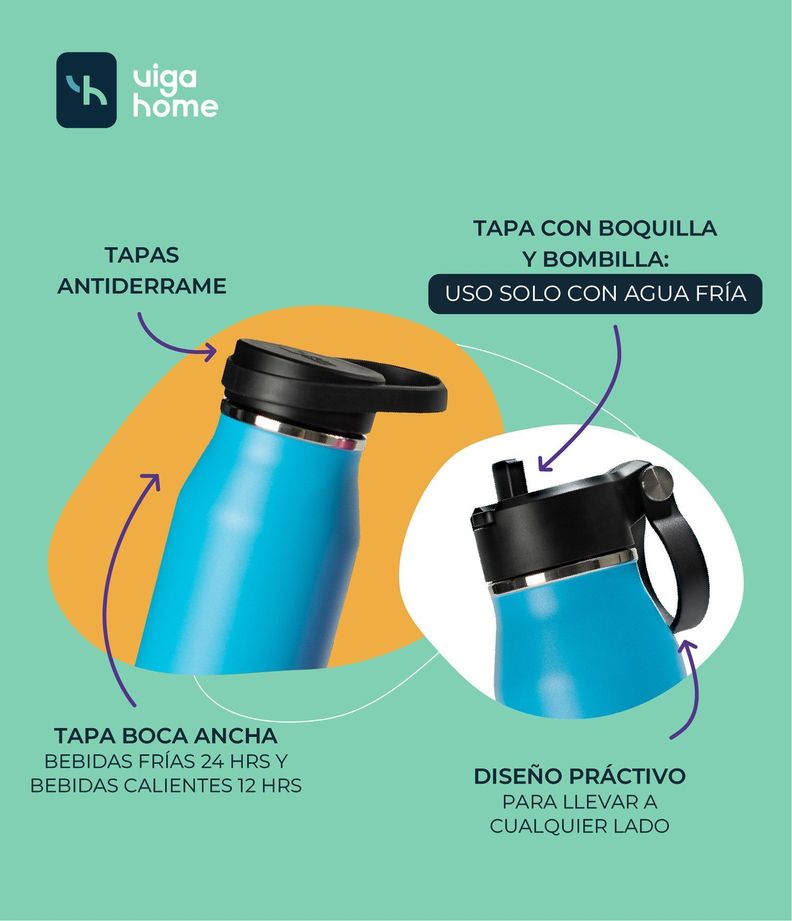 Botella de Agua Térmica 947ml Vigahome Celeste-6