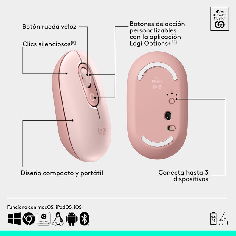 Kit Teclado Y Mouse Logitech Pop Icon Español Rosado-5