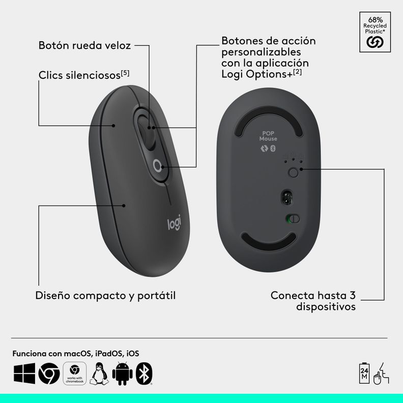 Kit Teclado Y Mouse Logitech Pop Icon Español Grafito-2
