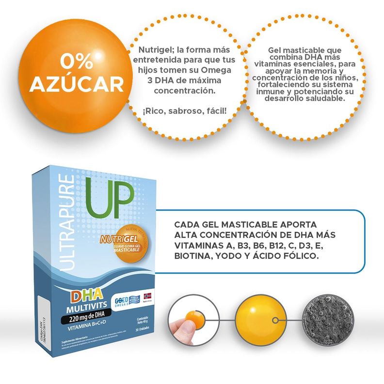 Omega UP DHA Multivits (30 Cápsulas)-1