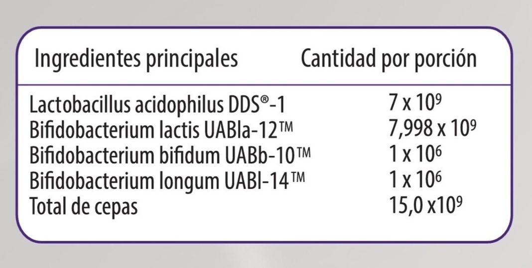 Probiotico Probiotix Daily - 60 Cápsulas.-1