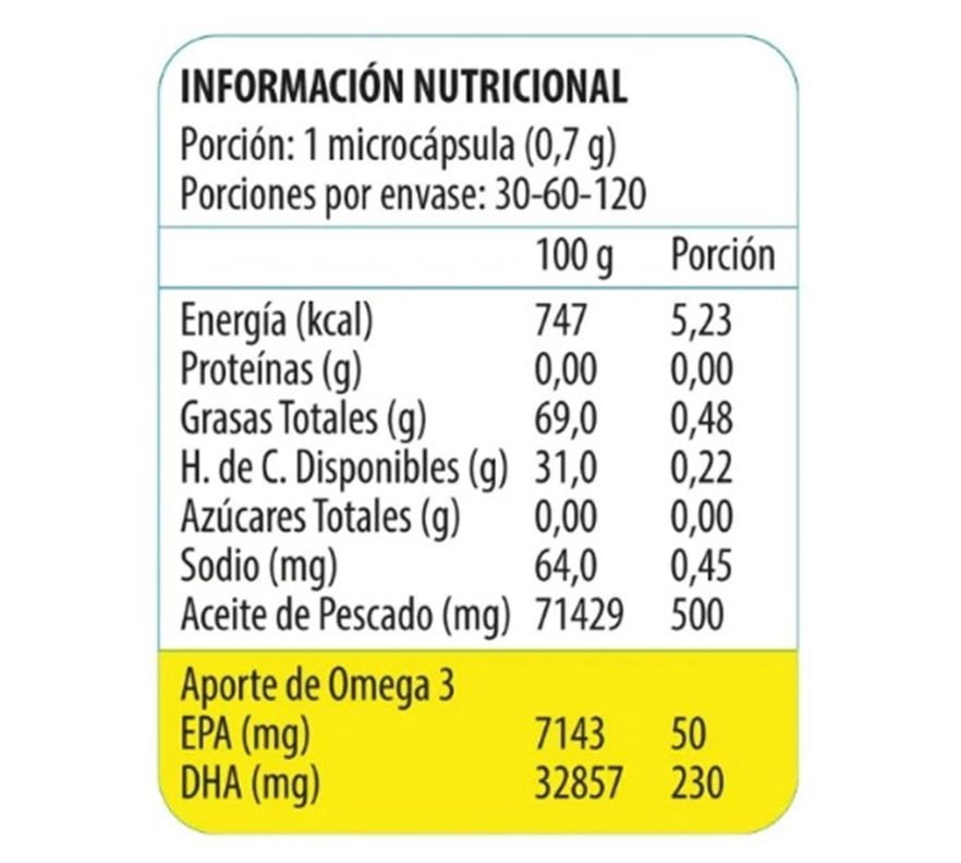 Omega 3 UP Junior Ultrapure 120 Microcápsulas.-1