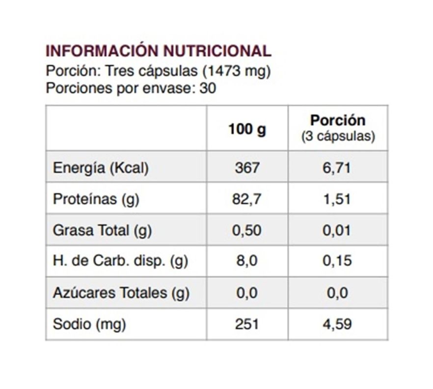 Pack Colágeno Colageden 3 Meses + Mascarilla Con Cobre-4