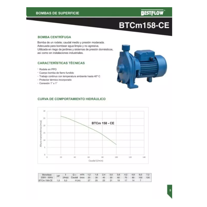 Bomba centrífuga centrífuga monofásica BestFlow 1hp-1