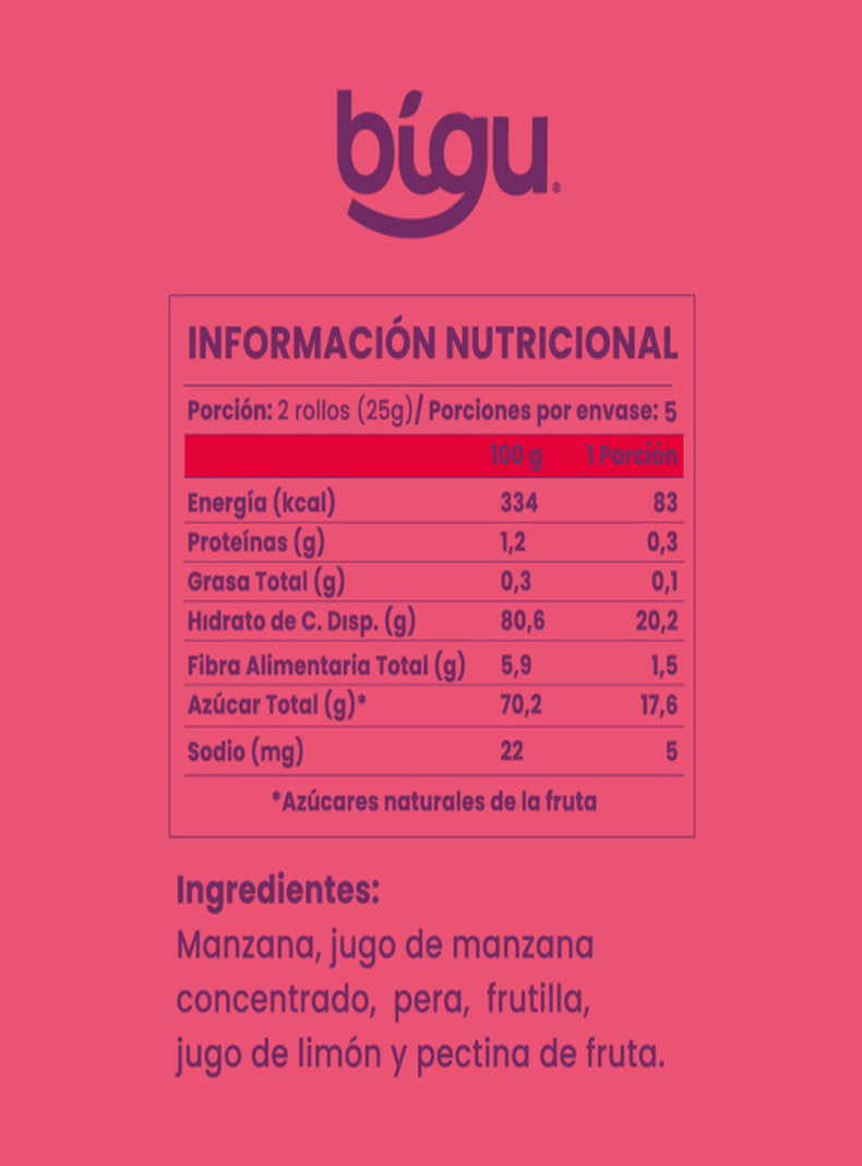 Caja 5 unidades Rollos de Fruta Frutilla 125g-2