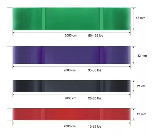 Banda De Resistencia Elastica Crossfit Calistenia 100% Latex -45MM-5
