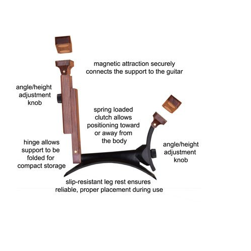 Soporte De Guitarra Magnético Sagework Atlas Standard Usa-7