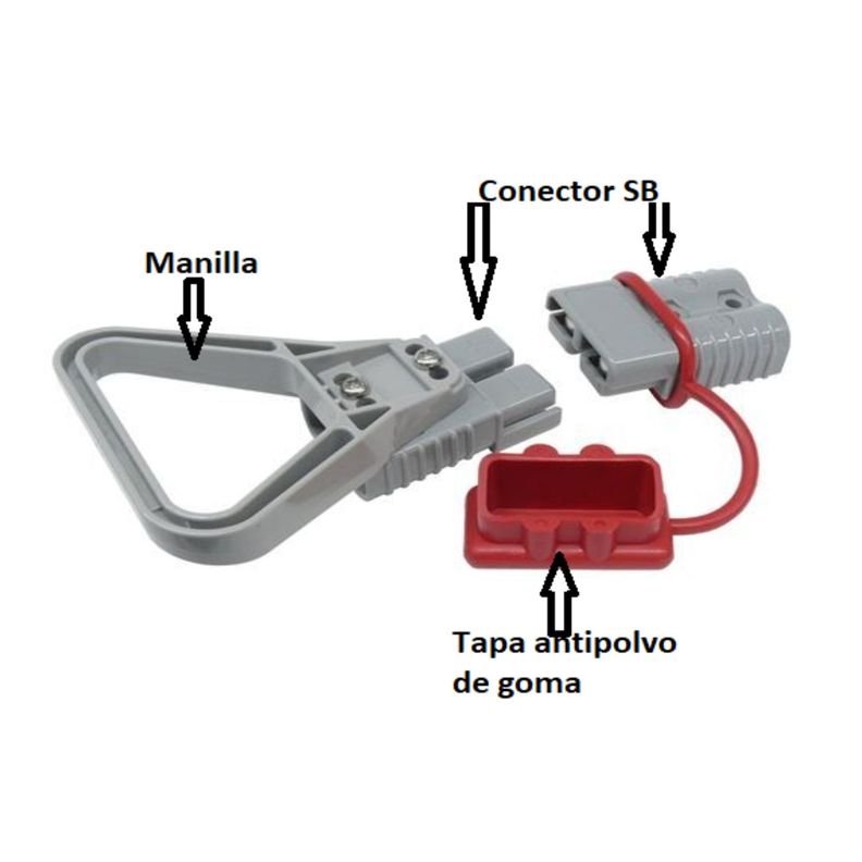 Manilla Para Conector Anderson Sb175 - Sb350-2