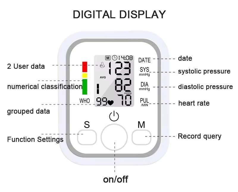 Tensiómetro Monitor Presión Arterial Digital-5