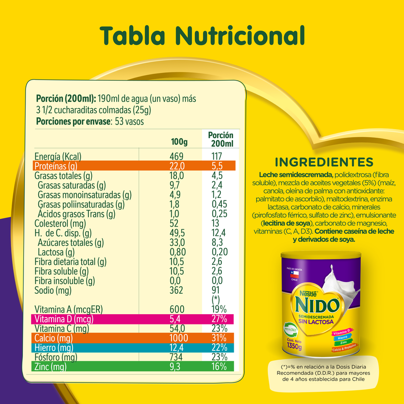 Leche en polvo NIDO® Semidescremada Sin Lactosa Tarro 1350g Pack x3
-1