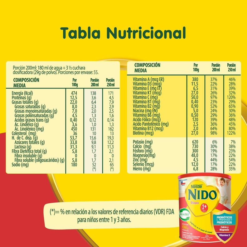Leche Nido 1+ Protectus® 1350g Pack X4-3
