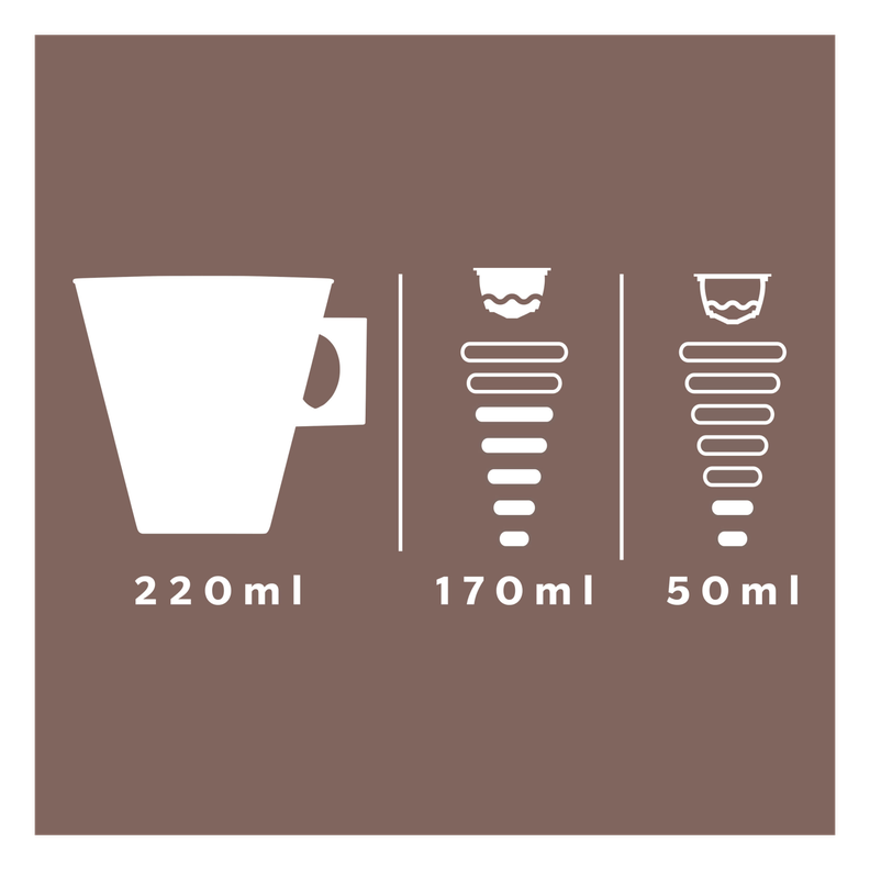 Starbucks NESCAFÉ Dolce Gusto Cappuccino X3Cajas-2
