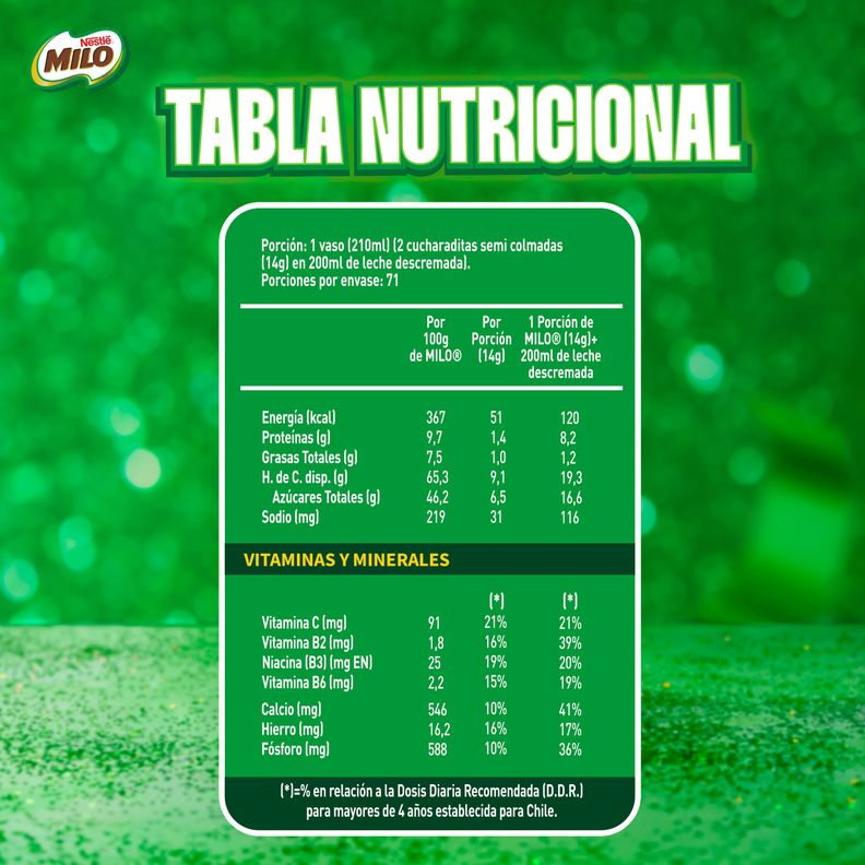 Saborizante Leche MILO ACTIV-GO Bolsa 1000g PackX2-1