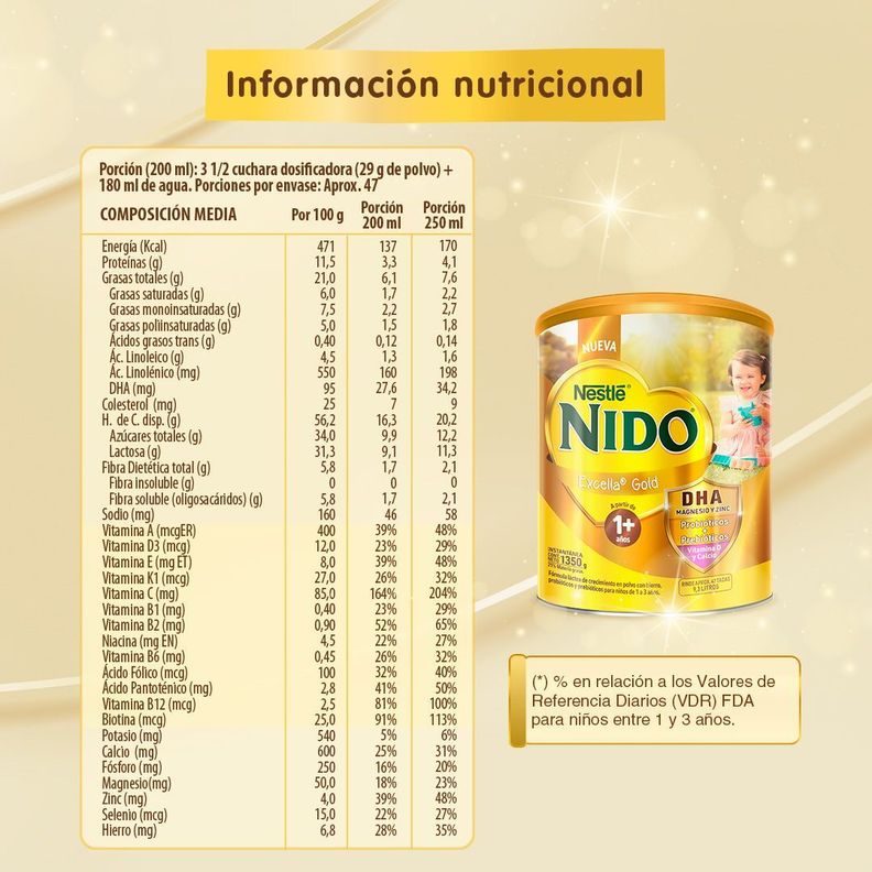 Pack NIDO Excella Gold 1+ 1350g x2-4