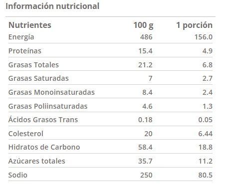 Fórmula infantil NAN® 3 Optipro Multipack 2x700g-2
