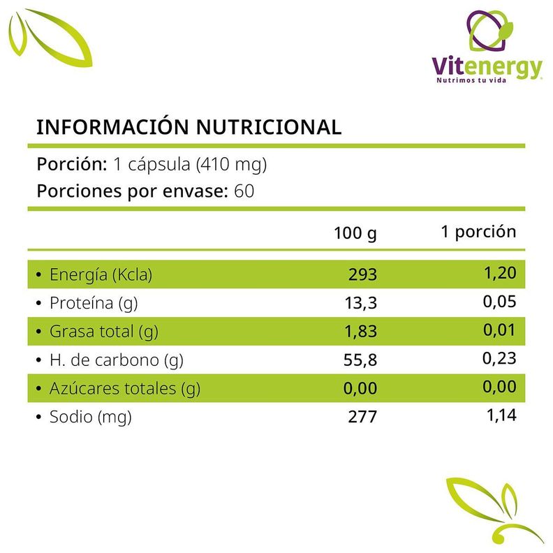 Cápsula china-chancapiedra-Uva Ursi- alfalfa pack x2-3
