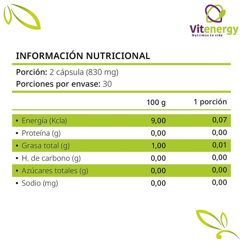 ACEITE DE CÁRTAMO + ACEITE SÉSAMO - Quemador Corpobell pack x3-3