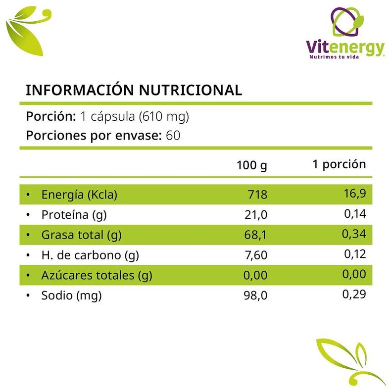 Colágeno- Zinc - Magnesio + Vitamina E  Pack-4