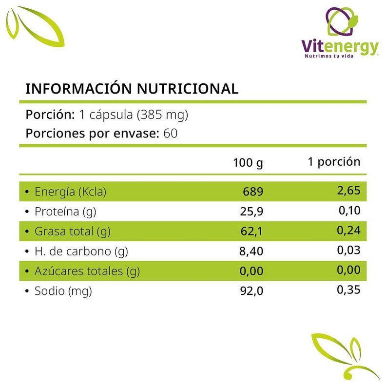 Colágeno Biotina - Zinc + Antioxidante Licopeno. Pack -5