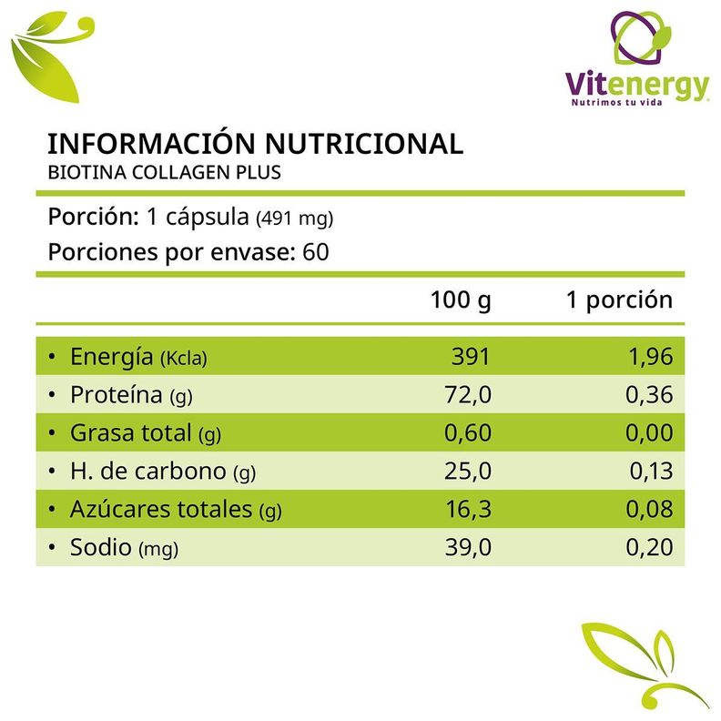 Colágeno Biotina - Zinc + Antioxidante Licopeno. Pack -7