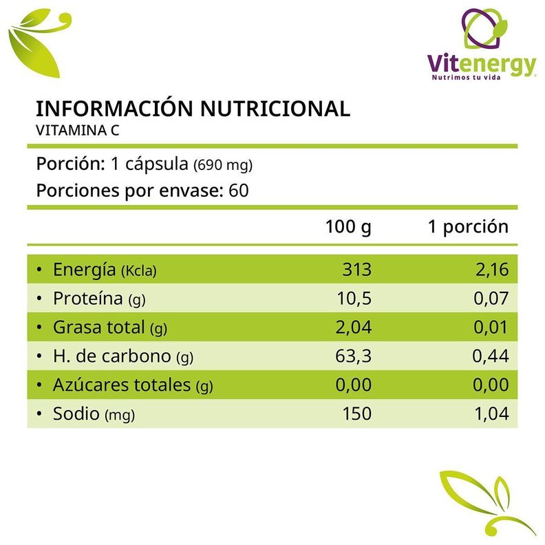 Coenzima Q10 120 Cápsulas 10 mg + Vitamina C - Pack  -2
