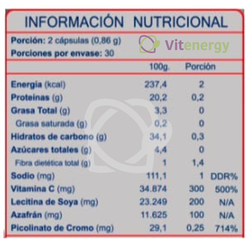 PICOLINATO CROMO + VIT C + AZAFRÁN - CÁPSULAS OFERTA PACK x2-2