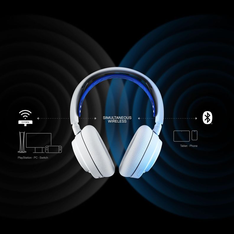 Audífonos Gamer Inalámbrico Steelseries Arctis Nova 7P, PS5, Color Blanco-2