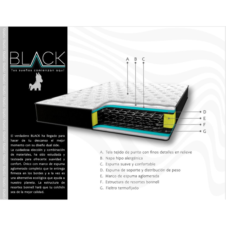 Colchón 2 plaza modelo Black largo 190 cm-3