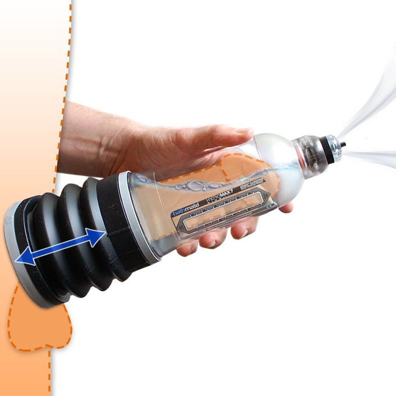 Hydromax X20 Bomba De Vacio Pene Desarrollador Agrandador-3