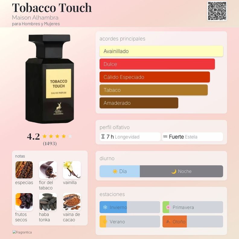 tobacco touch precio Maison Alhambra EDP unisex en Costa Rica  Aromtica CR The 2.7 fl oz bottle is the perfect size to take with you on all your special occasions Tobacco Touch by Maison Alhambra