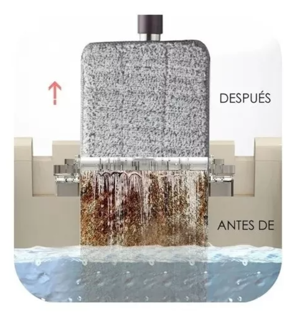 Mopa Y Cubo De Limpieza Ergonómico Lavado Y Secado-5