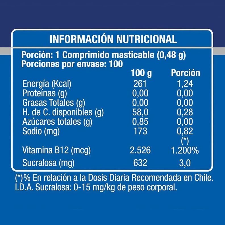 Vitamina B12 Cianocobalamina 12 Mcg Nutrapharm Vegano-2