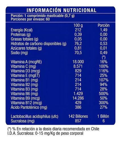 Multivitamínico + Probióticos 60 Comp Nutrapharm-1
