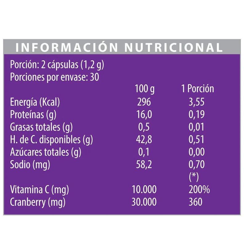 Urifem X60 (prevención Infección Urinaria) Nutrapharm-2