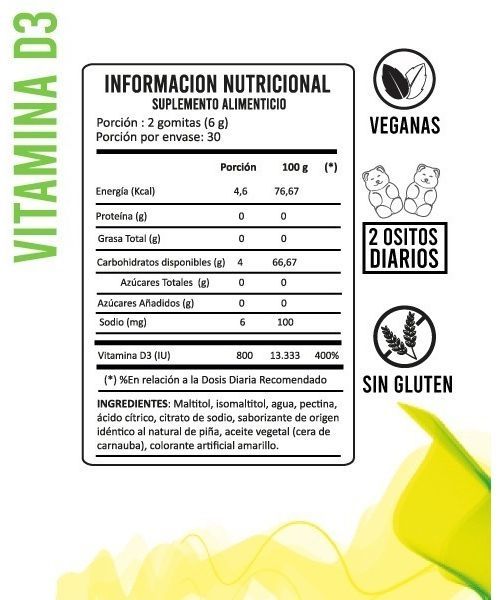 Vitamina D3 Perfectbear - Gomitas Sin Azúcar-1