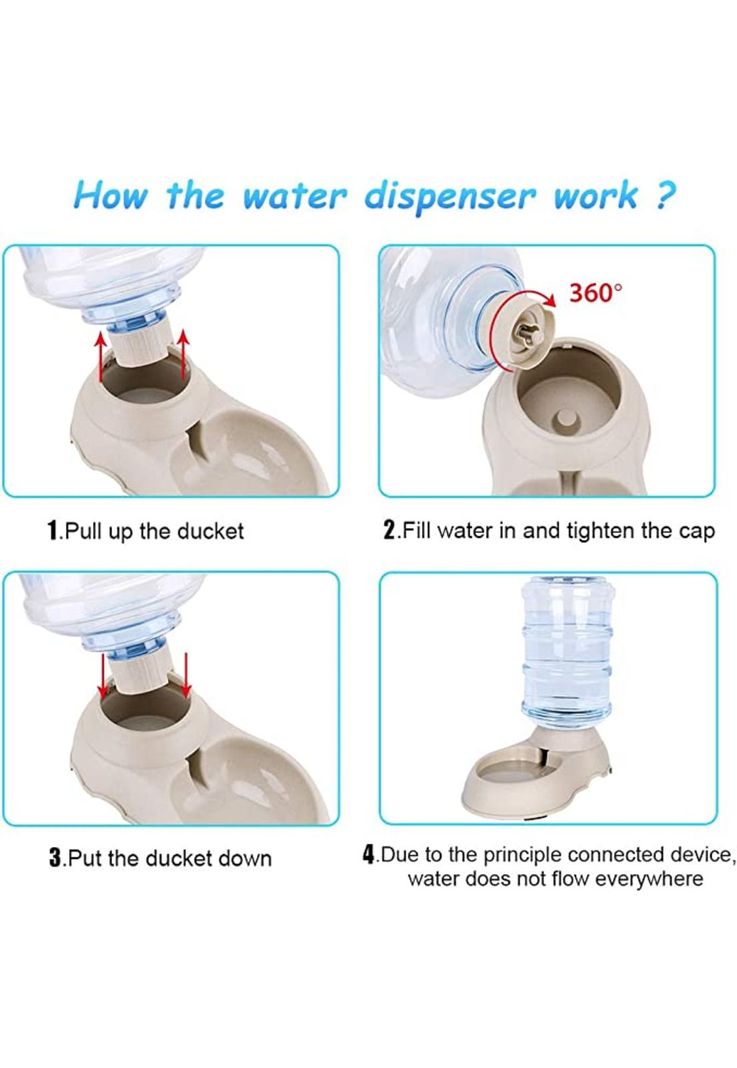 Dispensador Agua Mascotas Perro Gato 3.8 L Automatico-2