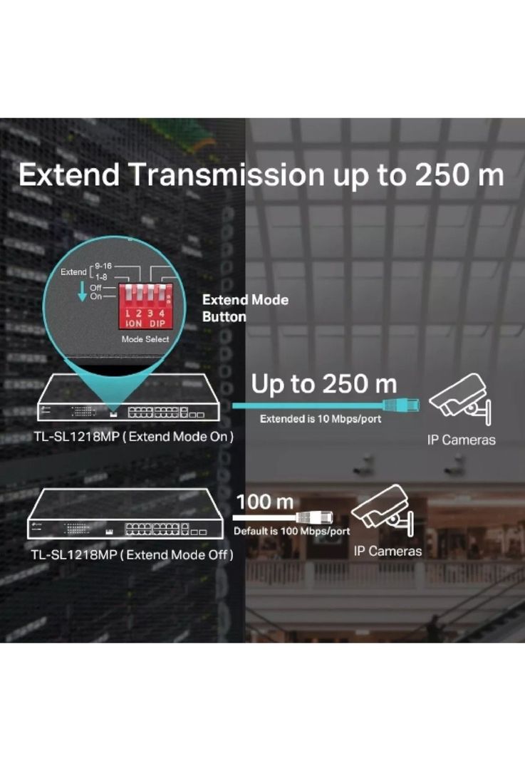 Switch 16 puertos PoE a 10/100 Mbps 2 puertos Gigabit RJ45 2 SFP TP-Link TL-SL1218MP-4