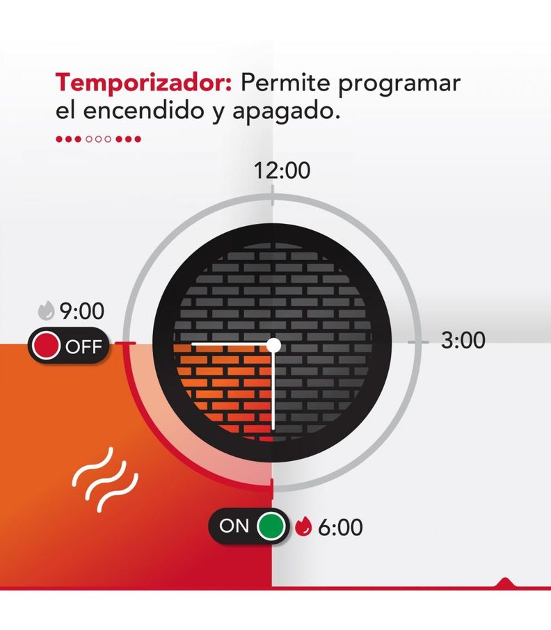 Estufa Eléctrica Infrarroja 2 en 1 Thor Silver 1500W Wifi-5