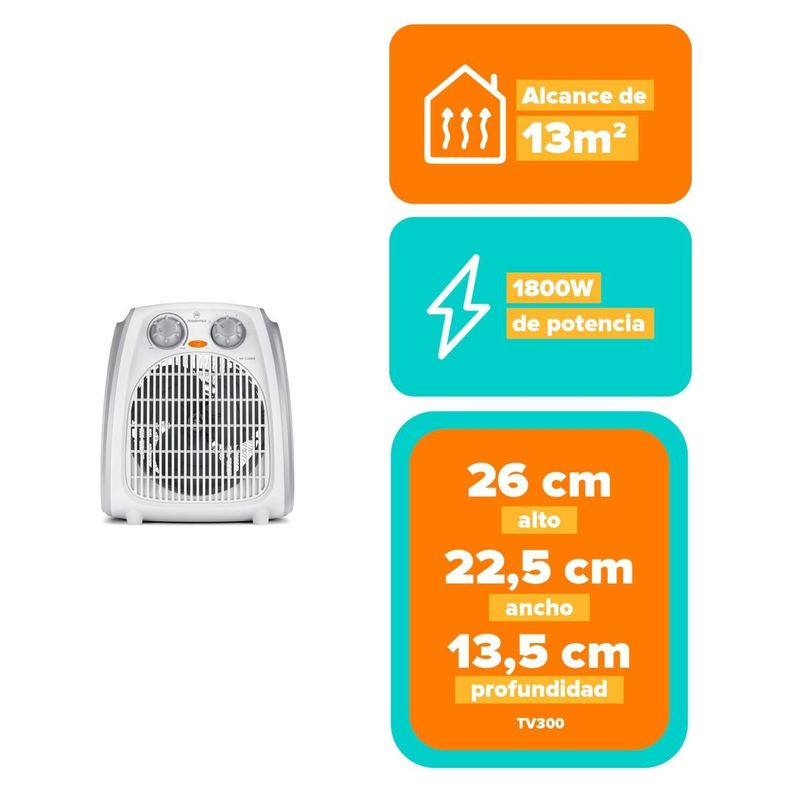 Termoventilador Mademsa TV300 1800W-4