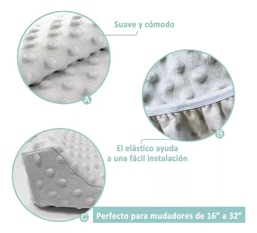 Funda Para Mudador Cambiador De Bebé-3