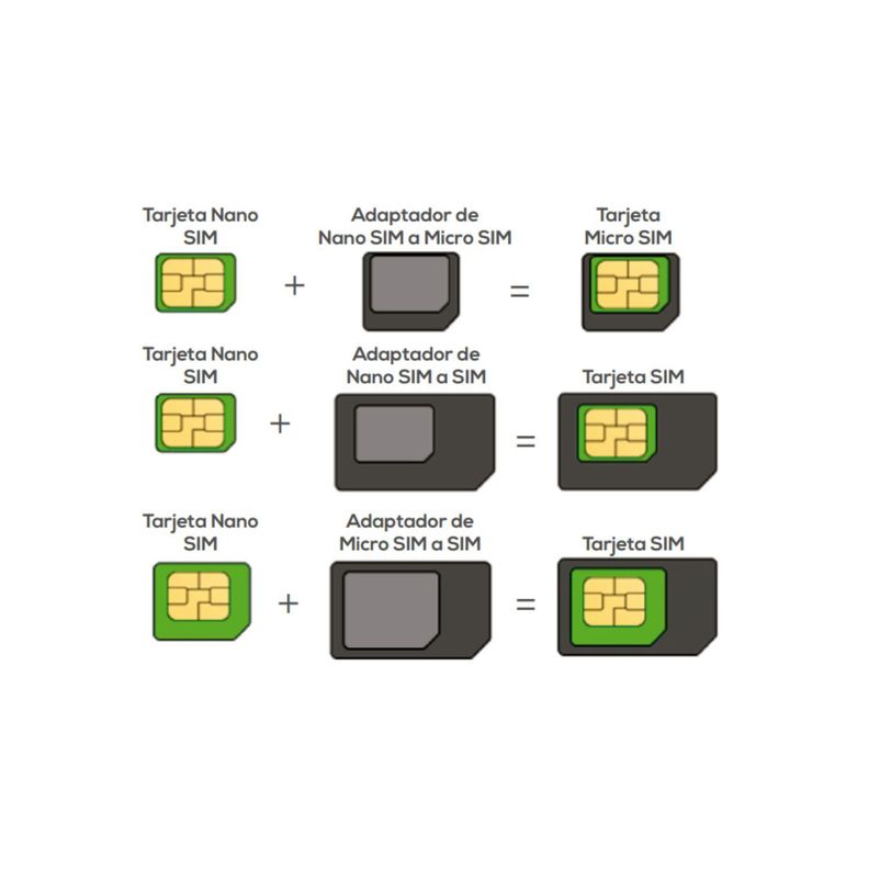 Adaptador Tarjetas Sim Varios Tamaños - Puntostore-1