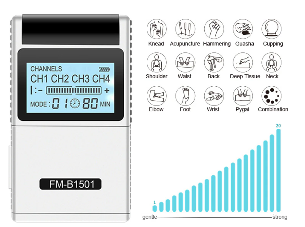 Electro Estimulador Muscular 4 Canales Tens Ems 15-5