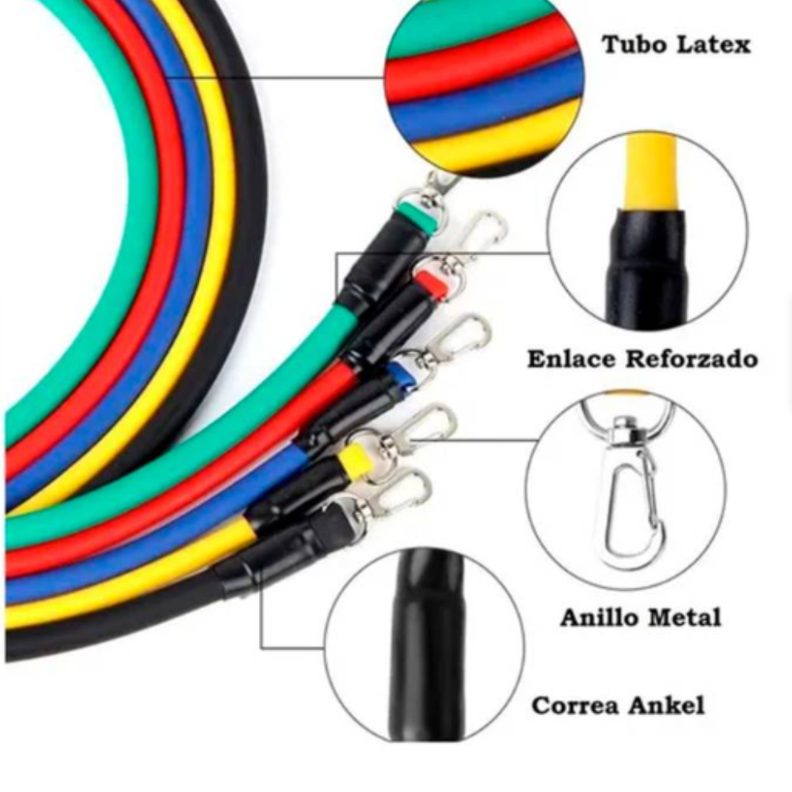 SET BANDAS ELASTICAS RESISTENCIA EJERCICIOS-2