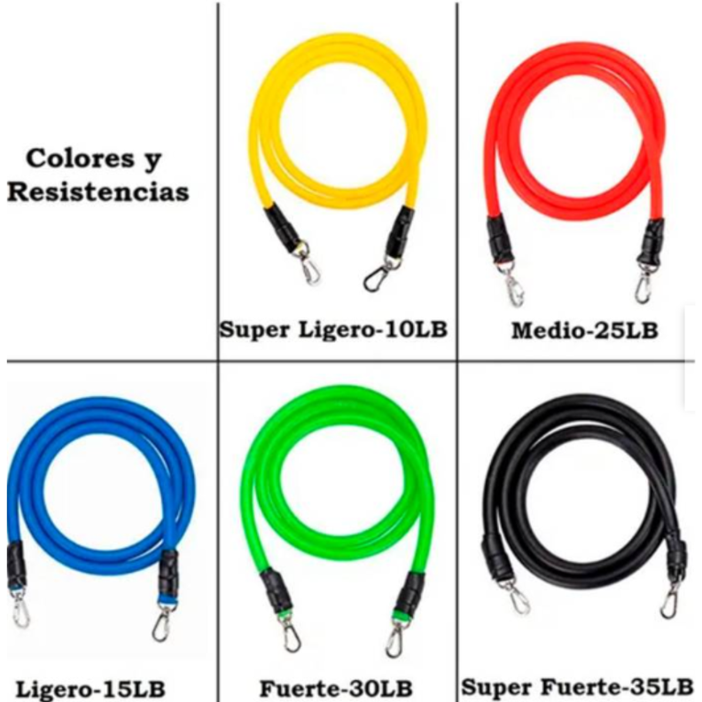 SET BANDAS ELASTICAS RESISTENCIA EJERCICIOS-4