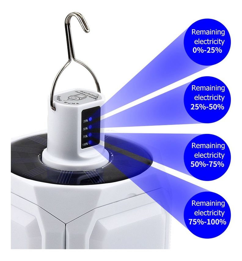 Lámpara Luz LED Recargable USB Acampar Gancho Portátil Jhn-1